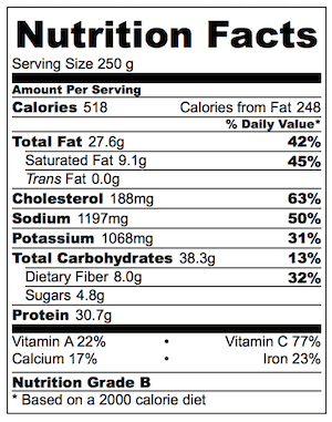 Bacon Egg Breakfast Enchilas Nutrition