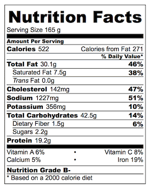 Chinese Fried Rice Nutrition